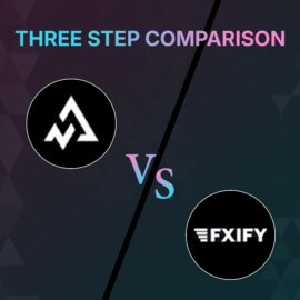 Alpha Capital Group vs. FXIFY-Three-Step Evaluation